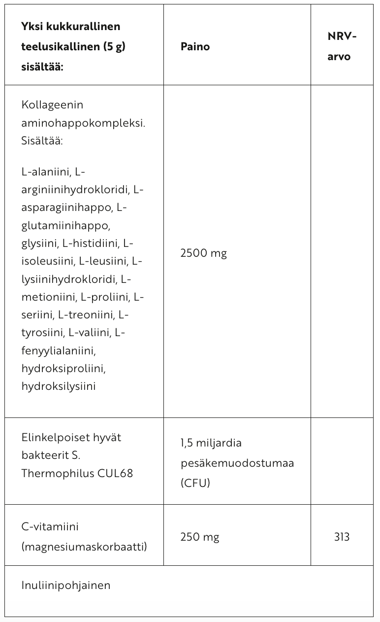 Viridian Beauty Kollageenijauhe 150 g | Päiväys tuote 1/26